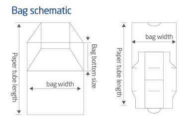 FYD-330Bag schematic